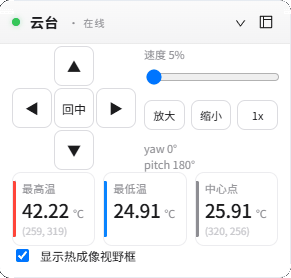 云台控制面板